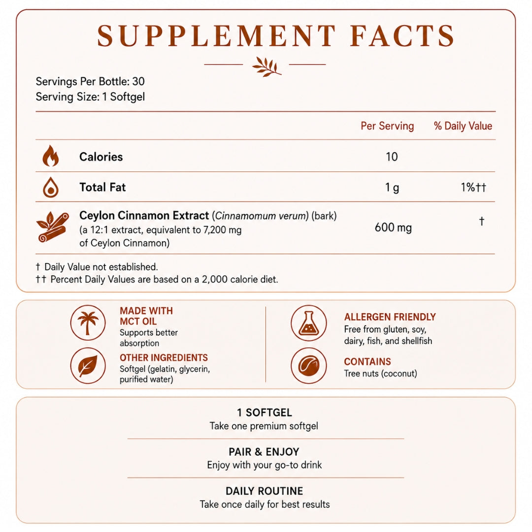 PRACTS Ceylon Cinnamon equivalent to 7,200 mg with MCT Oil US